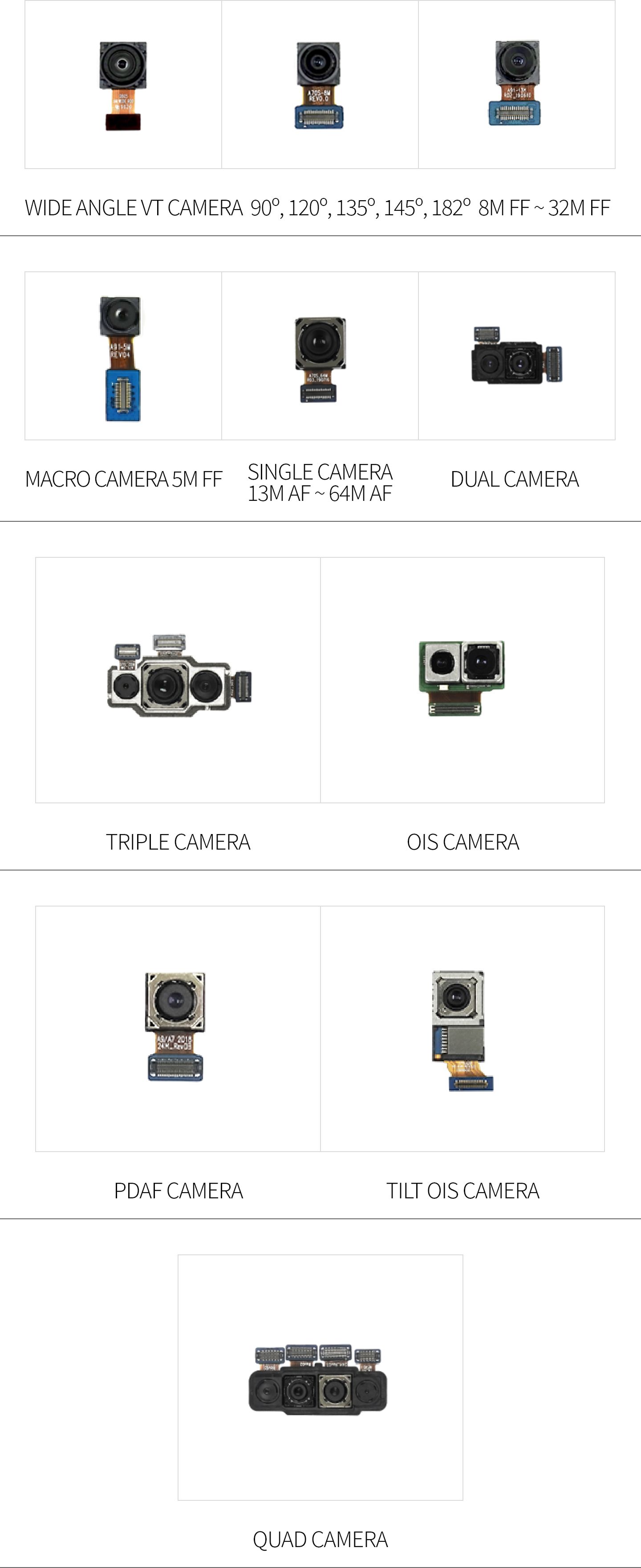 CAMERA MODULE FOR MOBILE, 엠씨넥스 카메라 모듈, 
