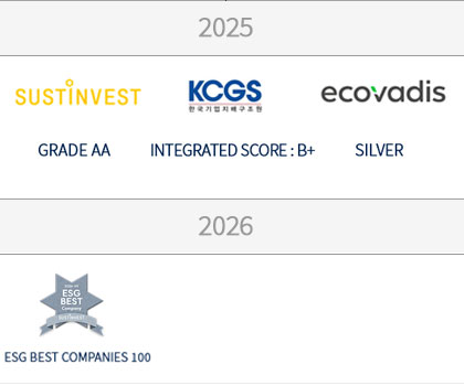 MCNEX external ESG evaluation results for 2025 and 2026