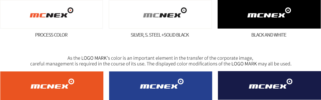 MCNEX visual identity – SYMBOLISME