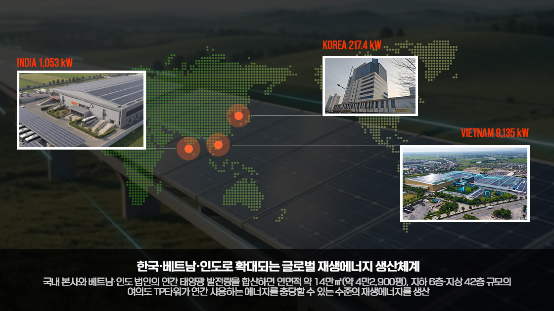 엠씨넥스 베트남 공장 지붕에 설치된 태양광 패널